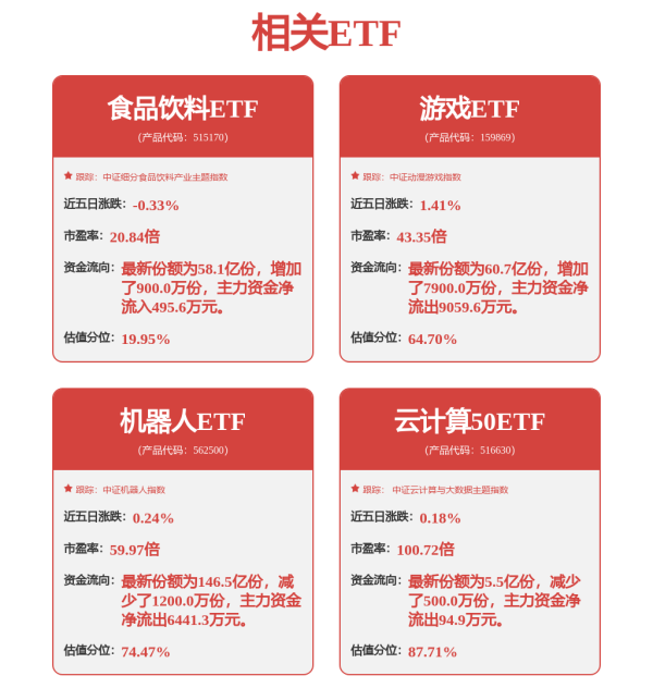金控配资 德恩精工(300780.SZ)：机械传动与传动联结件可以应用到人形机器人领域