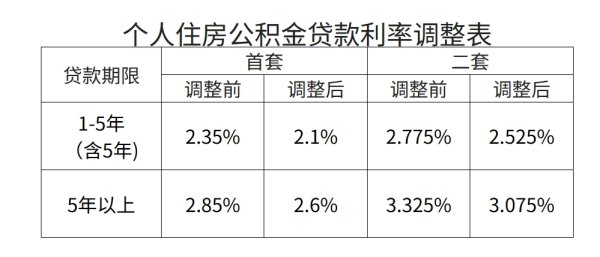 凯丰资本 力源科技：汇联二号拟减持不超2.0008%公司股份