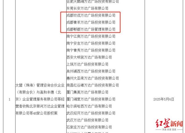 奕道配资 成都双流、青羊、郫都三家万达广场或被王健林打包出售，谁将接手运营？