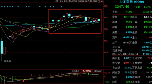 股涨柜 5月十大牛股出炉：中邮科技逾157%涨幅问鼎榜首