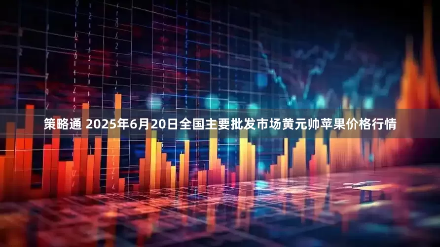 策略通 2025年6月20日全国主要批发市场黄元帅苹果价格行情